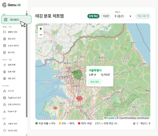 유통 인사이트 콘솔 화면
