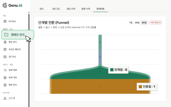 다차원 인사이트 콘솔 화면